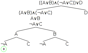 The example proof tree with an asterisk added to its first branch to indicate that it has closed