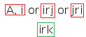 The modal extendability tree rule