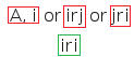 The modal reflexivity tree rule