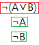 The negated disjunction proof tree rule