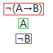 The negated implication proof tree rule