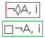 The negated possibility tree rule