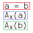 The Substitutivity of Identicals proof tree rule